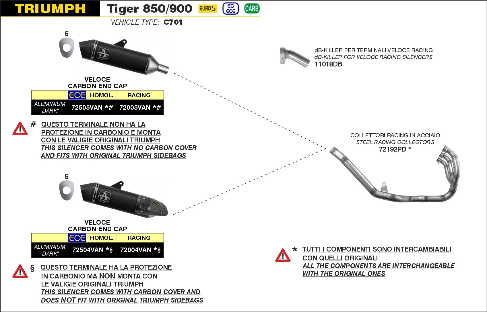 72005VAN Arrow Veloce Racing Slip-on Exhaust for Sidebags for Tiger 850/900 20-24